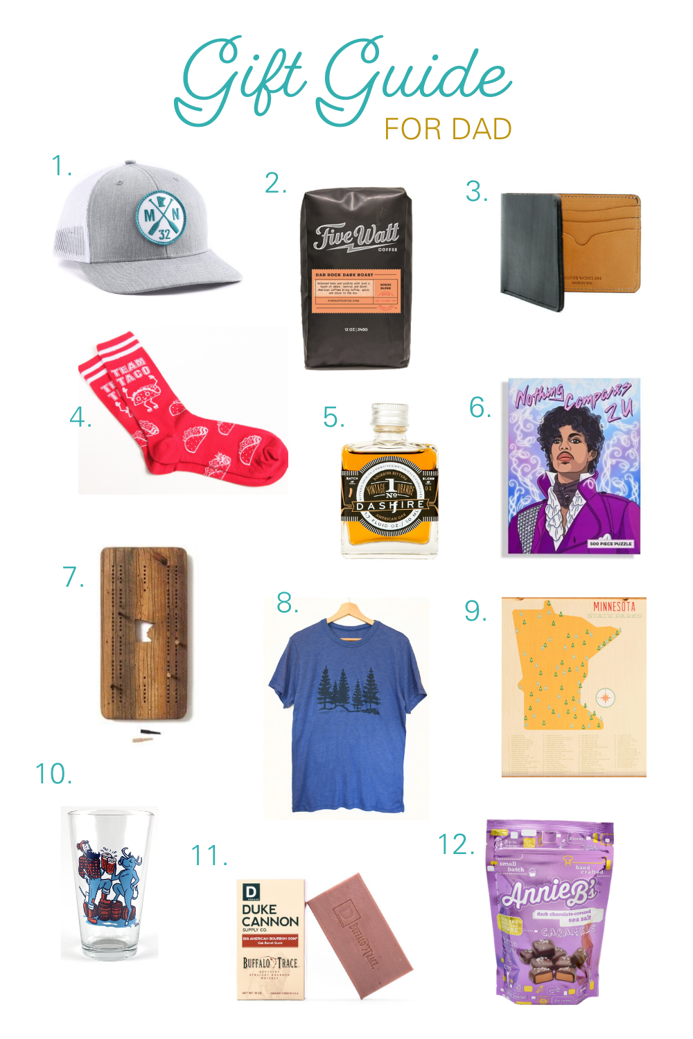 Gift Guide for dad